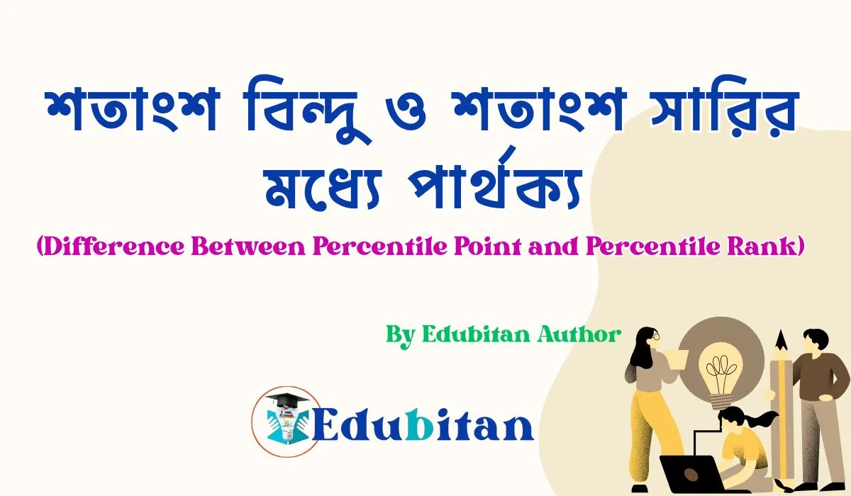 Percentile Point and Percentile Rank Difference