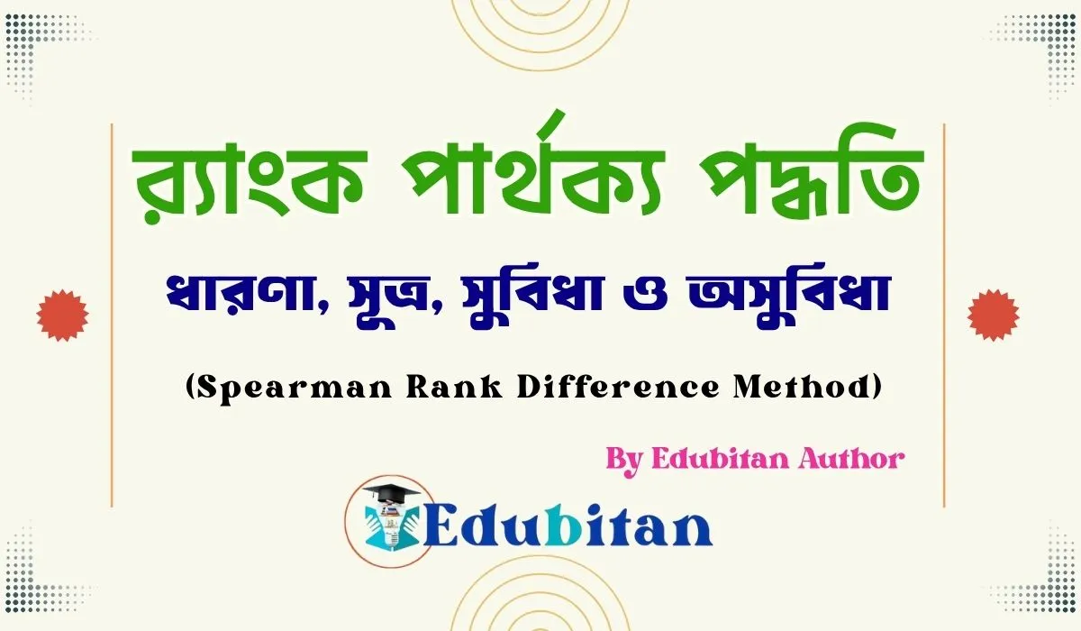 Spearman Rank Difference Method