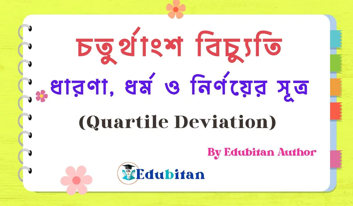 Coefficient of Quartile Deviation