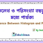 Difference Between Histogram and Frequency Polygon